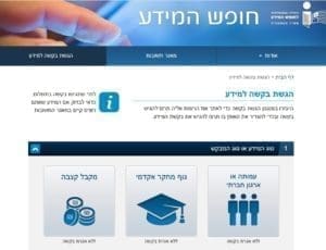 Your right to Inquiry: Using the Freedom of Information Act in Israel